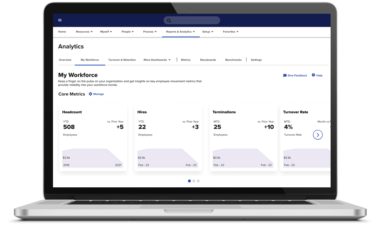 Redesigned, story-driven ADP Analytics dashboard (after)