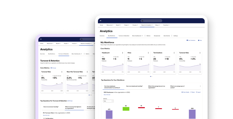 Effortless Analytics dashboard redesign preview